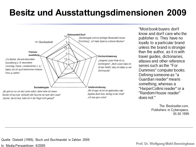 high The Bookseller.com,  Publishers in Cyberspace,  05.05.1999 Quelle: Diebold (1999); Buch und